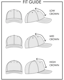 Par for Course Marlin Packable Cap